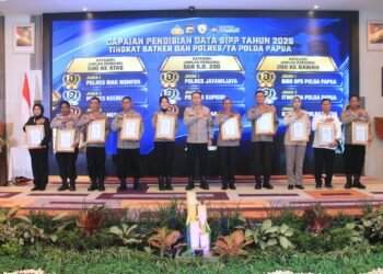 Biro SDM Polda Papua Perkuat Integritas dan Profesionalisme Personel melalui Rakernis 2026