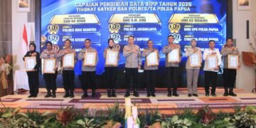 Biro SDM Polda Papua Perkuat Integritas dan Profesionalisme Personel melalui Rakernis 2026
